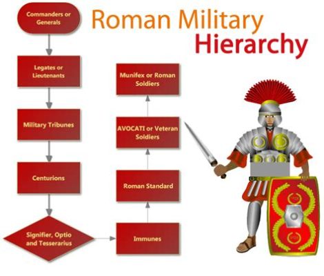 Samaran taistelun uskonnollinen merkitys ja sen vaikutus Itä-Rooman imperiumin sotilaalliseen rakenteeseen